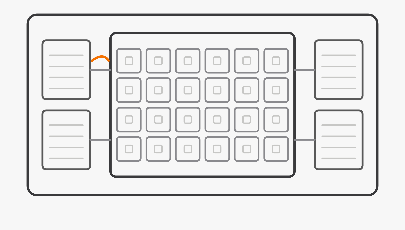 Diagram of a GPU die with many compute cores and memory stacks on both sides
