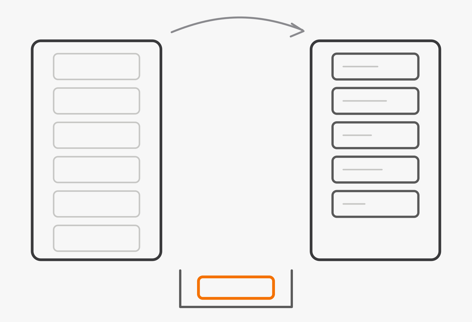 Illustration of five records moving from one software stack to another, with one archived