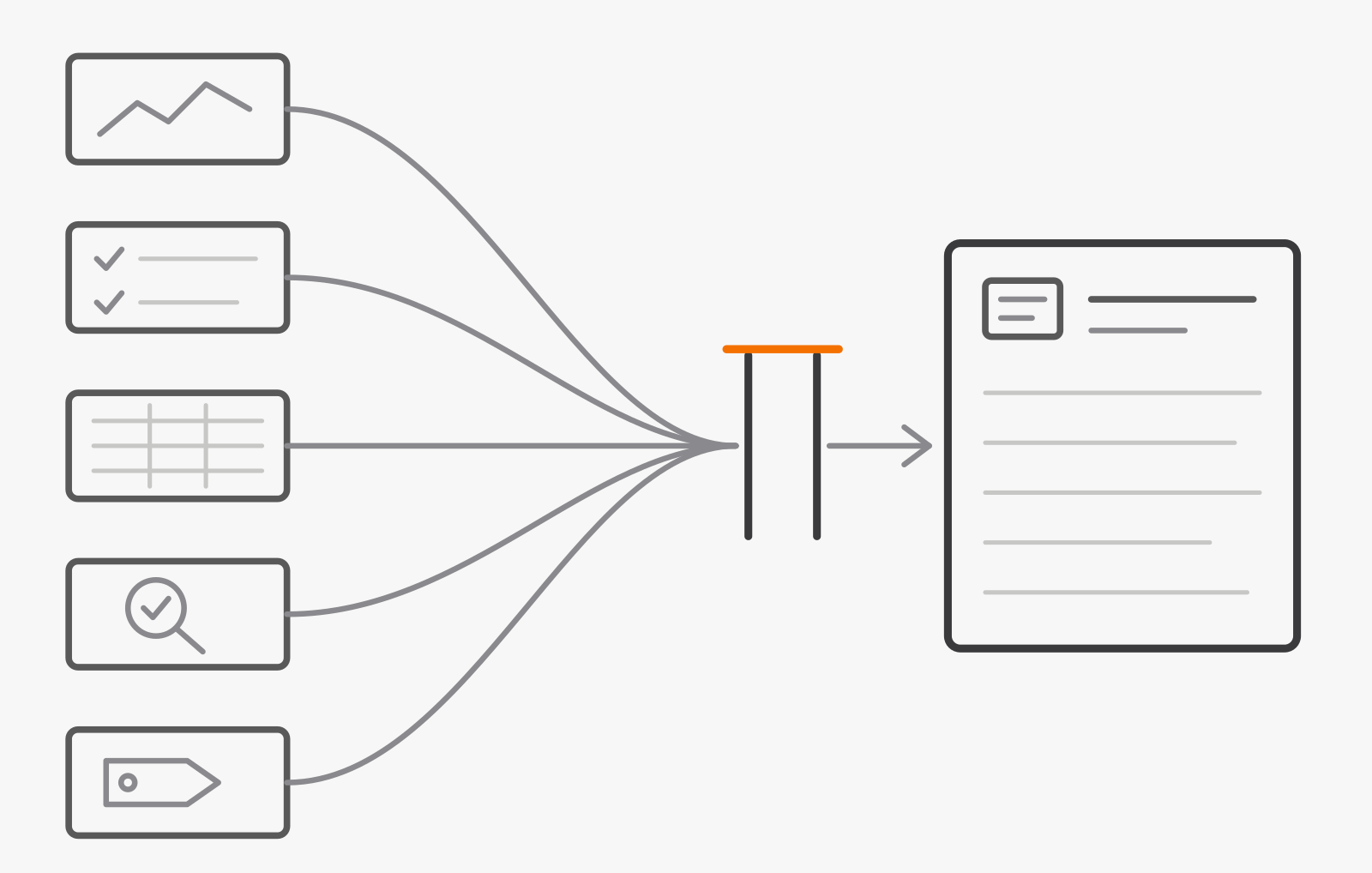Illustration of five factory systems feeding one shared asset record through a single gate